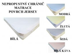 Nepropustn chrni matrace 90x200 (jersey)