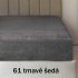 Mikroflanelov prostradlo kruh (kulat) prmr 170cm 260g/m2
