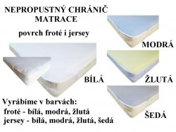 Nepropustn chrni matrace 80x160 (frot)